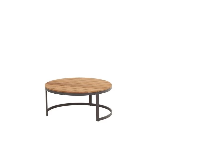 Taste By 4 Seasons Outdoor Stonic Set Van 2 Coffee Tables - Image 2