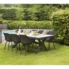 Hartman Tuinset Sophie Element Xerix Met Canterbury Tafel 247